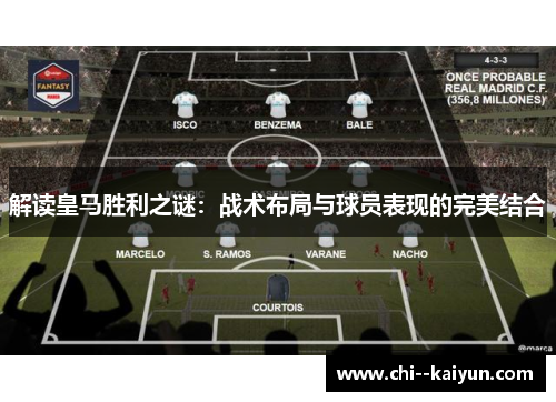 解读皇马胜利之谜:战术布局与球员表现的完美结合 解读皇马胜利之谜:战术布局与球员表现的完美结合