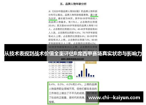 从技术表现到战术价值全面评估B席西甲赛场真实状态与影响力