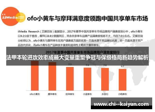 法甲本轮进攻效率成最大变量重塑争冠与保级格局新趋势解析 法甲本轮进攻效率成最大变量重塑争冠与保级格局新趋势解析