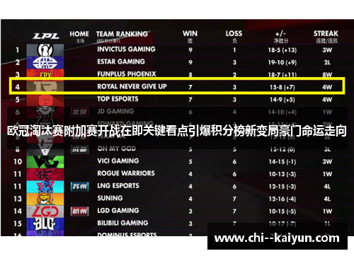 欧冠淘汰赛附加赛开战在即关键看点引爆积分榜新变局豪门命运走向