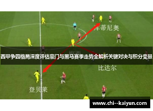 西甲争四格局深度评估豪门与黑马赛季走势全解析关键对决与积分变量