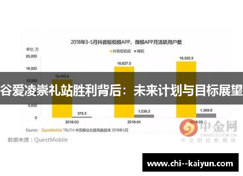 谷爱凌崇礼站胜利背后:未来计划与目标展望 谷爱凌崇礼站胜利背后:未来计划与目标展望