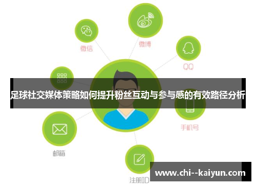 足球社交媒体策略如何提升粉丝互动与参与感的有效路径分析 足球社交媒体策略如何提升粉丝互动与参与感的有效路径分析