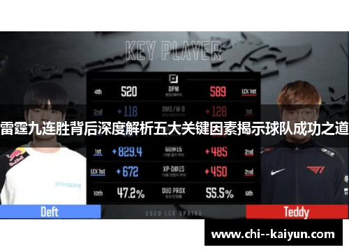 雷霆九连胜背后深度解析五大关键因素揭示球队成功之道