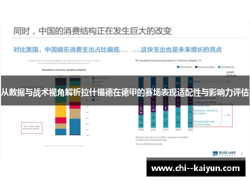 从数据与战术视角解析拉什福德在德甲的赛场表现适配性与影响力评估