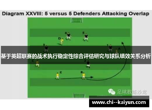 基于英超联赛的战术执行稳定性综合评估研究与球队绩效关系分析