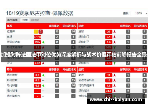 加维对阵法国法甲对位优势深度解析与战术价值评估前瞻报告全景