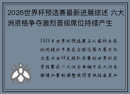 2026世界杯预选赛最新进展综述 六大洲资格争夺激烈晋级席位持续产生