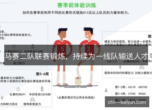 马赛二队联赛锻炼,持续为一线队输送人才 马赛二队联赛锻炼,持续为一线队输送人才